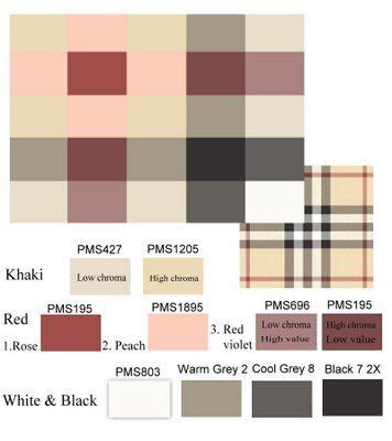 burberry patttern colors|burberry color scheme.